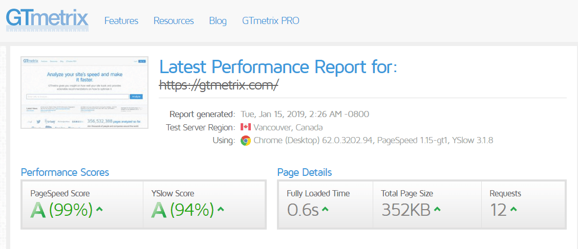 page speed
