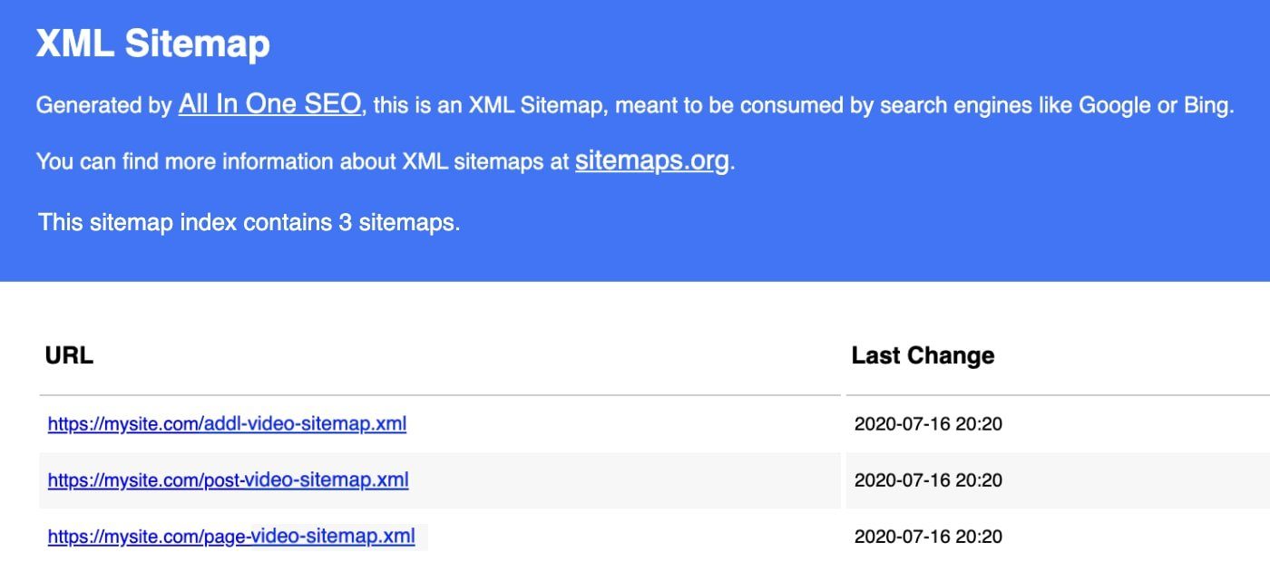 Video Sitemap