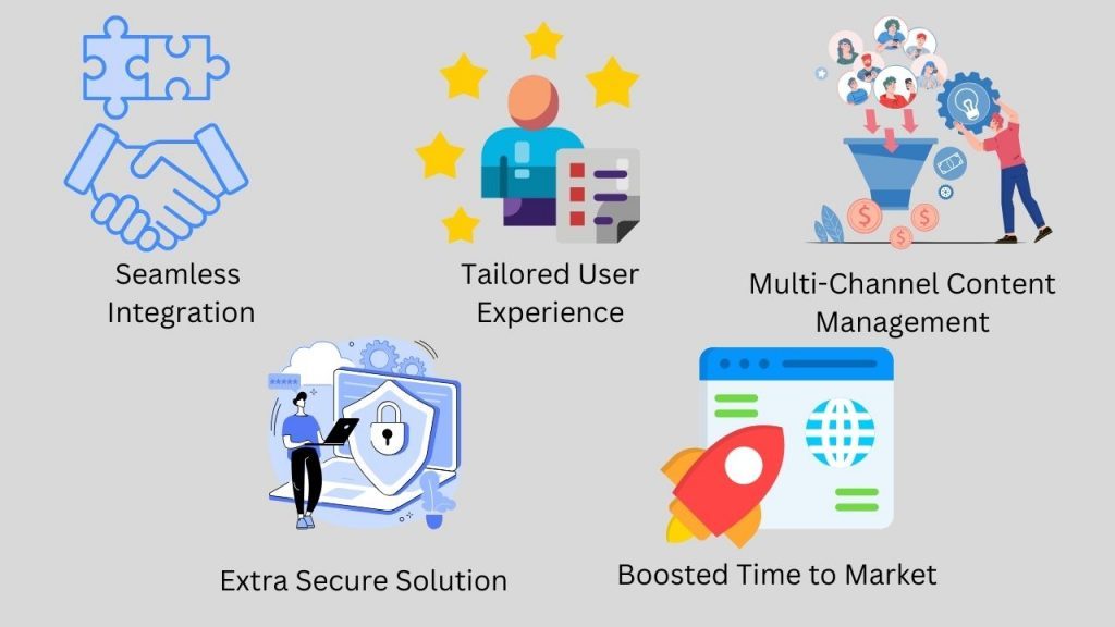 Strapi Headless CMS Benefits