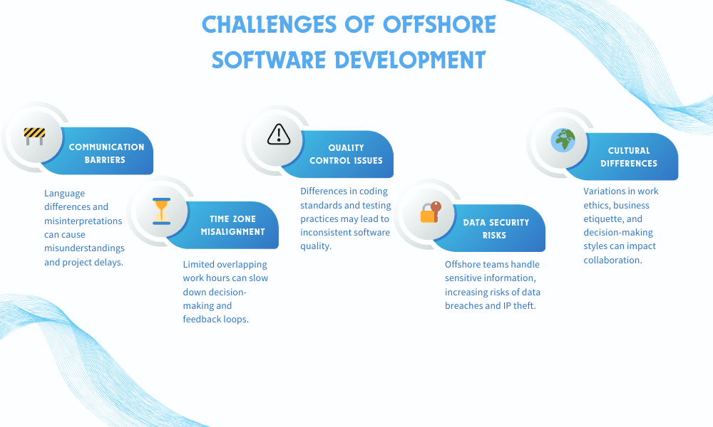 challenges of offshore software development