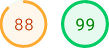 chiltren global score
