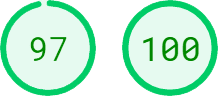 colleges18 score