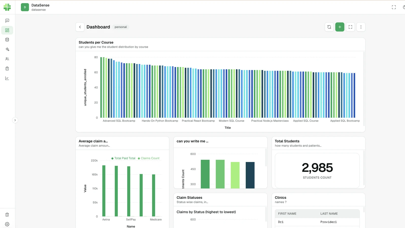 A dashboard of pinned answers, each tile re-querying on open