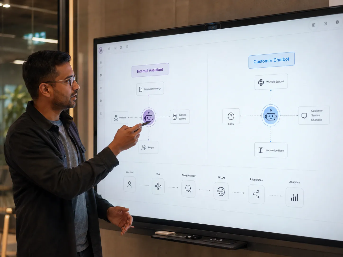 Internal and Customer-Facing Bots Are Not the Same Build