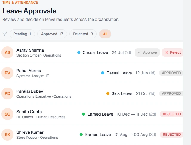 Leave, Attendance, Approvals