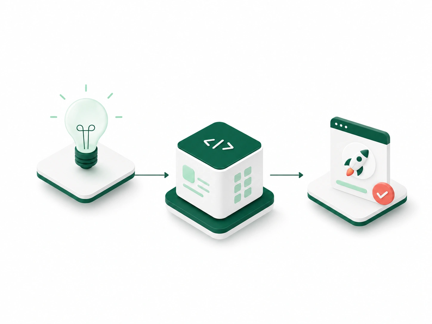 Custom Software Development
