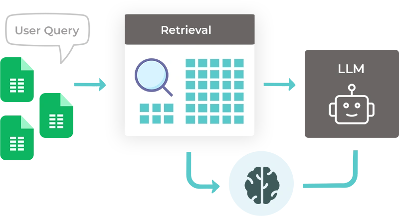rag-development-image Image