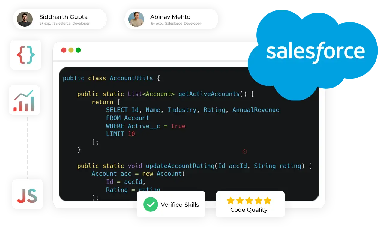 Salesforce Development